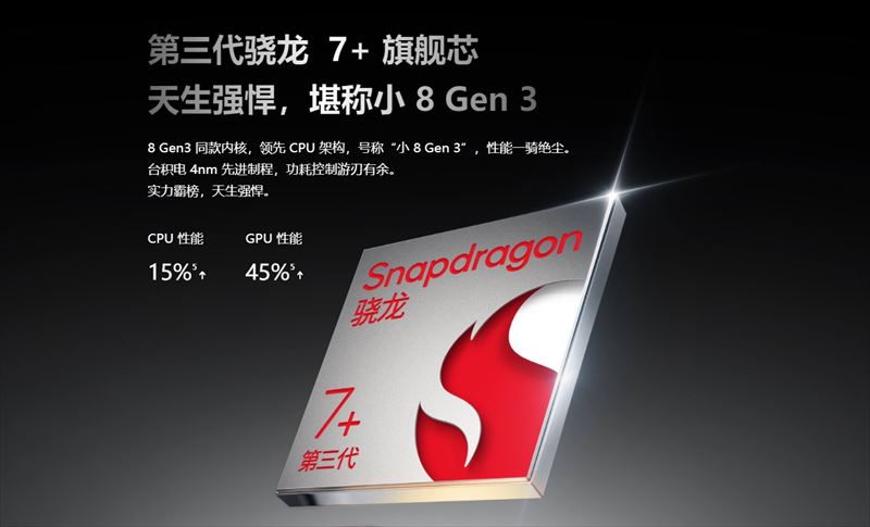「Snapdragon 7+ Gen3」搭載でハイエンドに迫るパフォーマンス