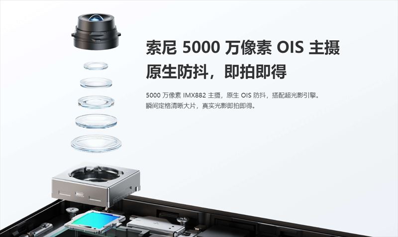 OIS対応のIMX822センサーカメラを搭載