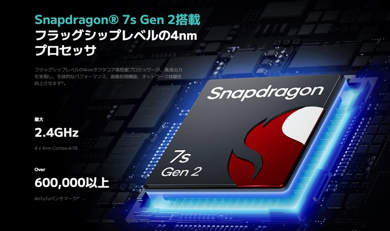 4mm製造プロセス「Snapdragon 7s Gen2」