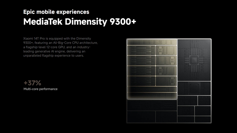 ハイエンドSoC「Dimensity 9300+」を搭載