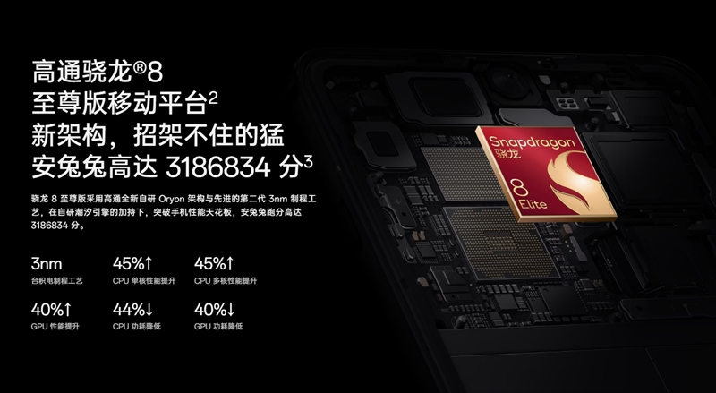 Snapdragon 8 Elite搭載でAnTuTuスコアは約318万