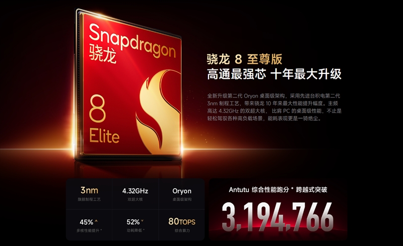 「Snapdragon 8 Elite」搭載の超ハイパフォーマンス！