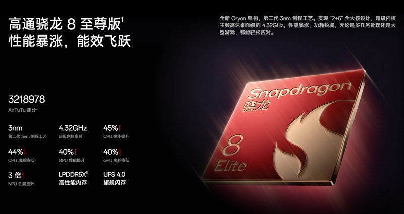 Snapdragon 8 Elite搭載で321万のAnTuTuスコア