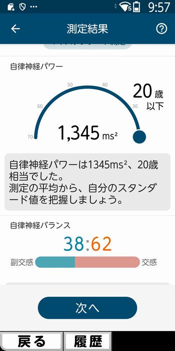 自律神経パワーを可視化