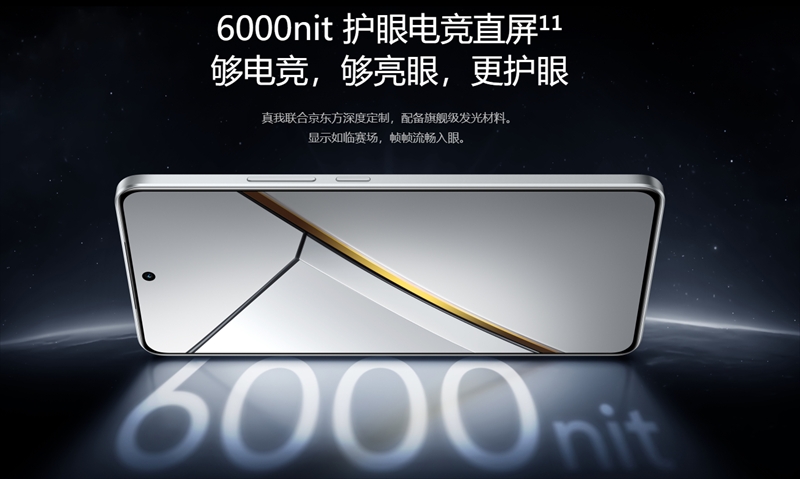 ピーク輝度が6000nitの6.78インチAMOLEDディスプレイ