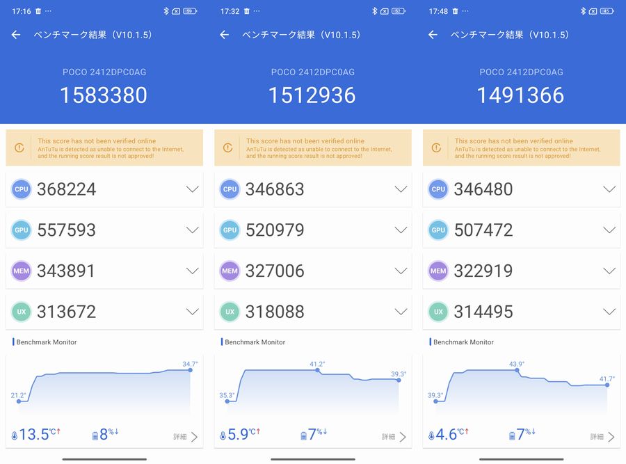 AnTuTuベンチマークスコアを3回連続で計測