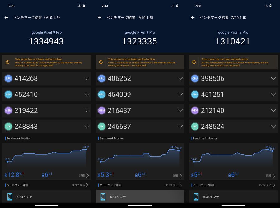 「Google Pixel 9 Pro」の実測AnTuTuベンチマークスコアは132万