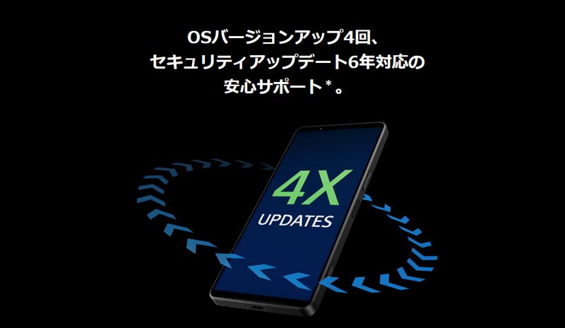 最大4回のOSメジャーアップデートを予定