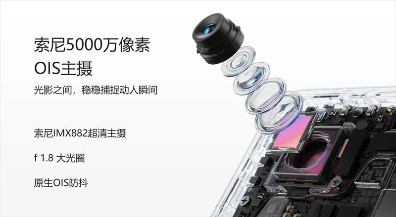 OIS対応のIMX882センサーカメラを搭載！
