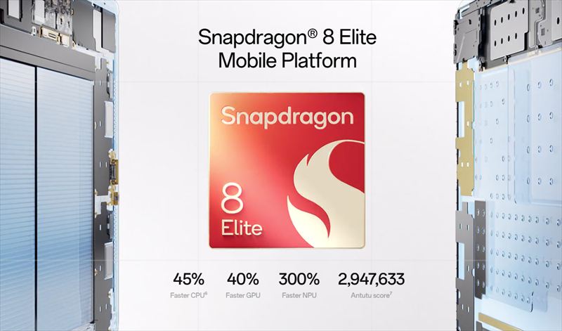 「Snapdragon 8 Elite」搭載で294万のAnTuTuベンチマークスコア！