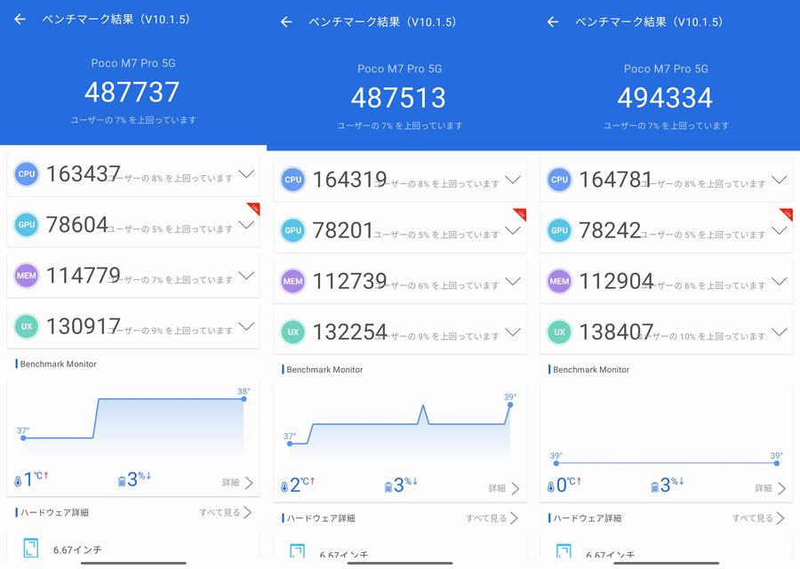 「POCO M7 Pro 5G」の実測AnTuTuベンチマークスコアは49万