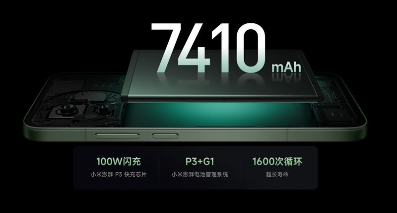 大容量7410mAhバッテリー&100W急速充電