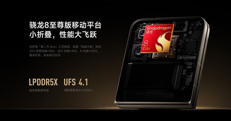「Snapdragon 8 Elite」搭載のハイパフォーマンス!
