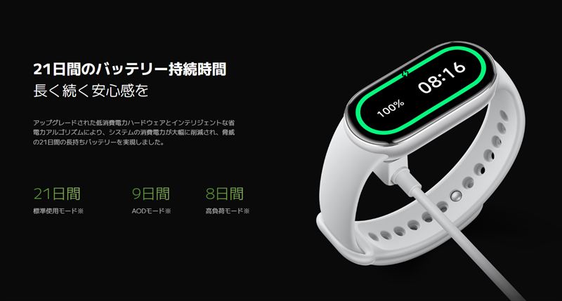 通常使用で21日間のバッテリー持ちを実現