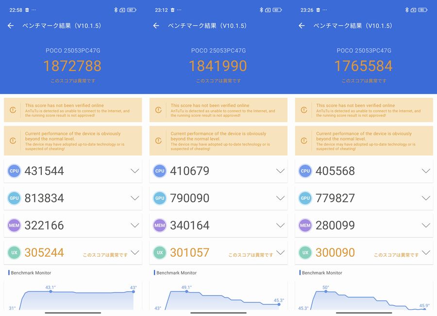 「POCO F7」の実測AnTuTuベンチマークスコアは183万