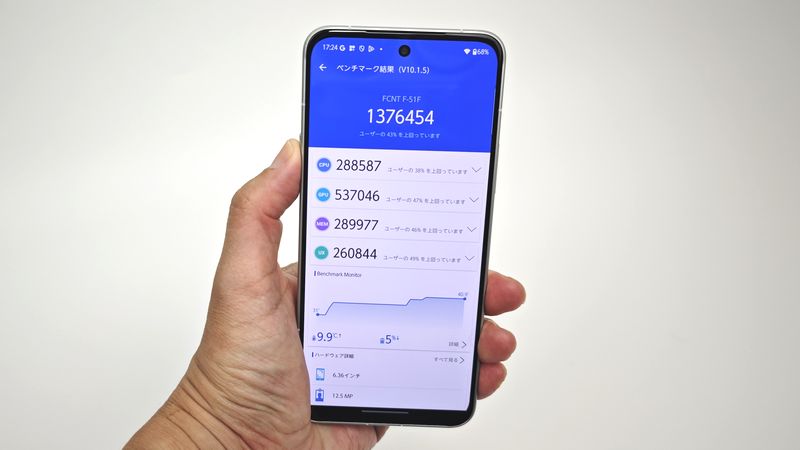 まとめ：「arrows Alpha」実機でAnTuTuベンチマークスコアをチェック！