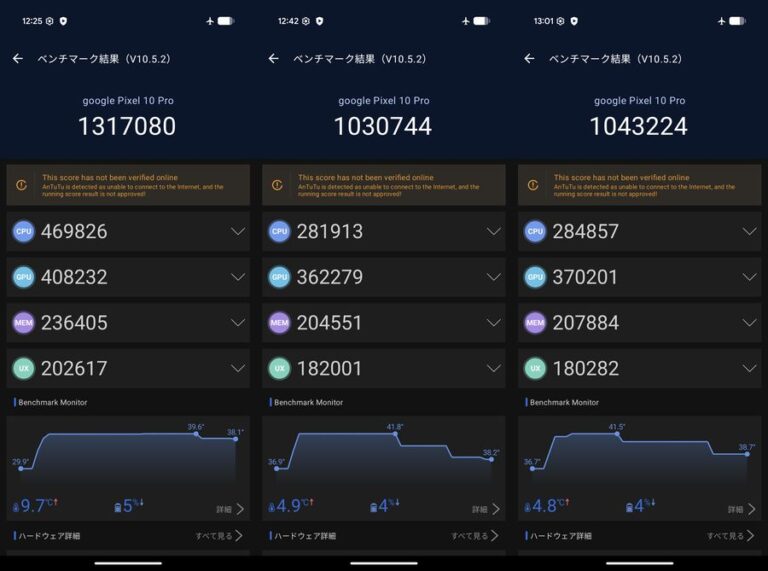 google pixel 10 pro antutu benchmark