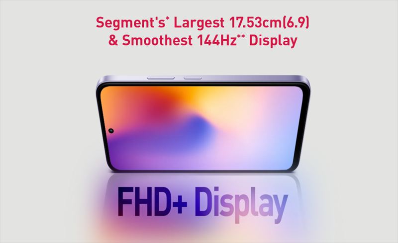 144Hzのハイリフレッシュレート対応の6.9インチディスプレイ!