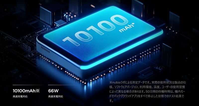 大容量10100mAhバッテリー&66W有線充電が魅力!
