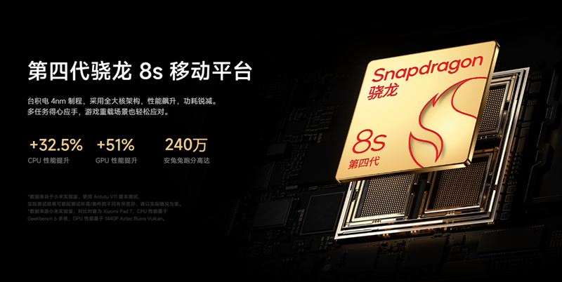 「Snapdragon 8s Gen4」搭載のハイパフォーマンス!