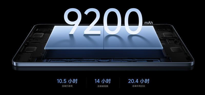 9200mAhバッテリー＆67W急速充電