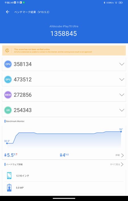 ALLDOCUBE「Ultra Pad」の実測AnTuTuベンチマークスコア