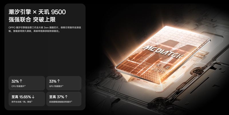 「Dimensity 9500」搭載のハイエンド性能が魅力!