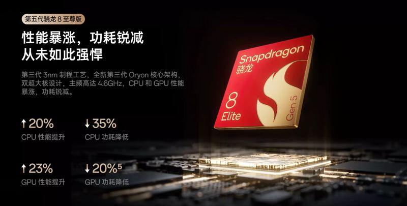 「Snapdragon 8 Elite Gen5」搭載のハイエンド性能が魅力!