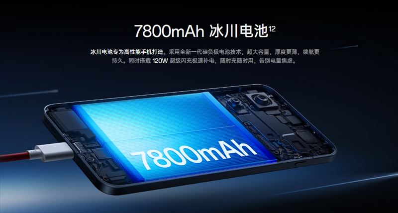 大容量7800mAhバッテリー&120W急速充電