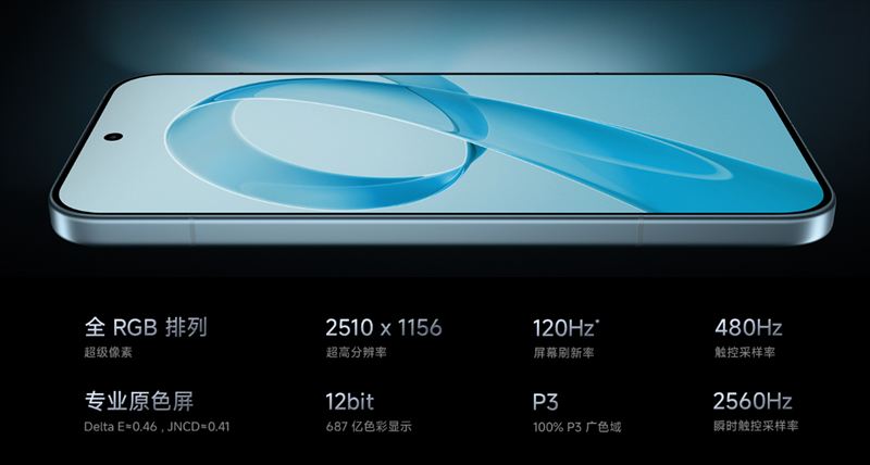 120Hz対応の6.59インチAMOLEDディスプレイ!