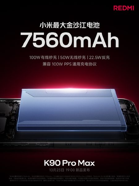 大容量7560mAhバッテリー&最大100W急速充電!