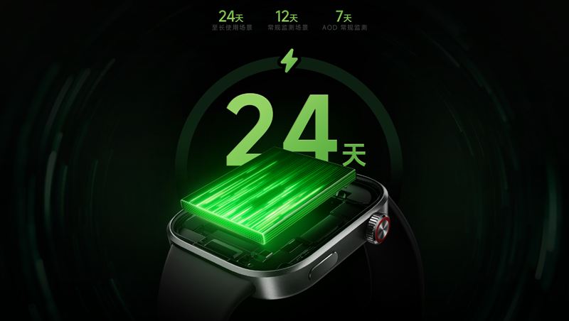 最大24日間のロングバッテリーが魅力!