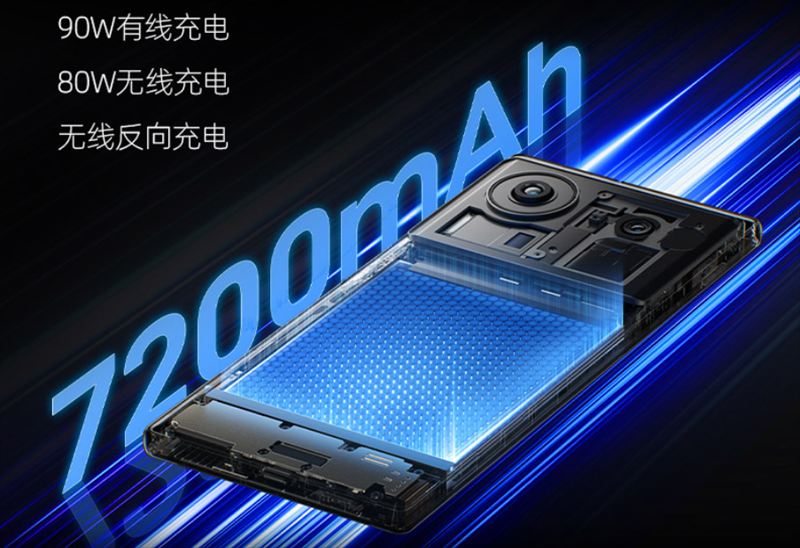 7200mAhバッテリー&90W急速充電!