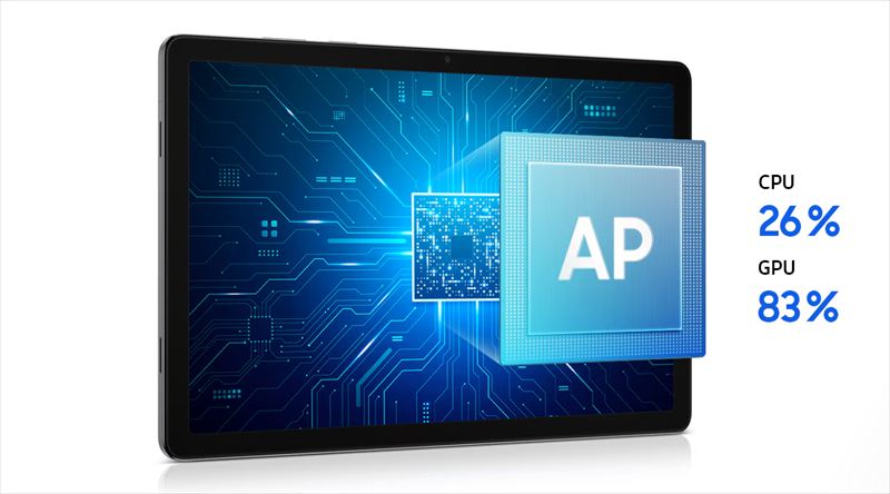 「Dimensity 7300」搭載でミドルレンジ級のパフォーマンス