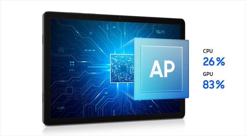 「Dimensity 7300」搭載でミドルレンジ級のパフォーマンス