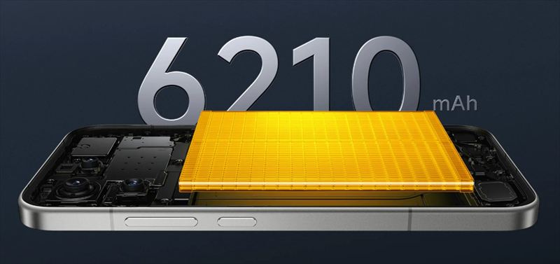 6210mAhバッテリー＆100W急速充電