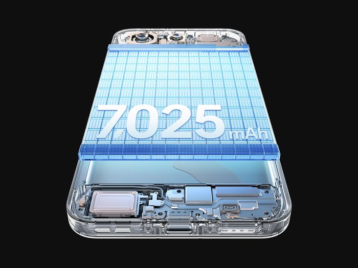 超大容量7025mAhバッテリー&パワフルな急速充電対応