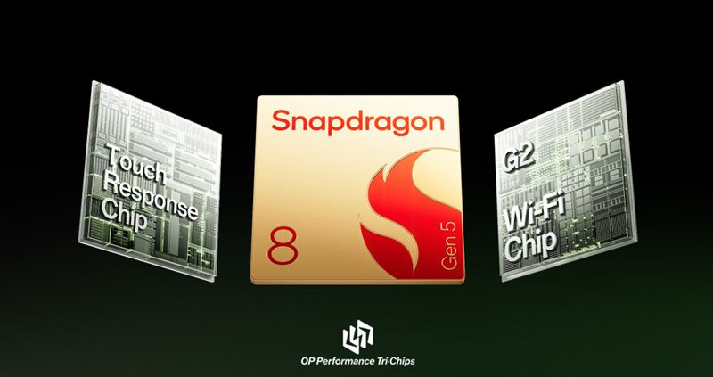 「Snapdragon 8 Gen5」搭載のハイパフォーマンス！