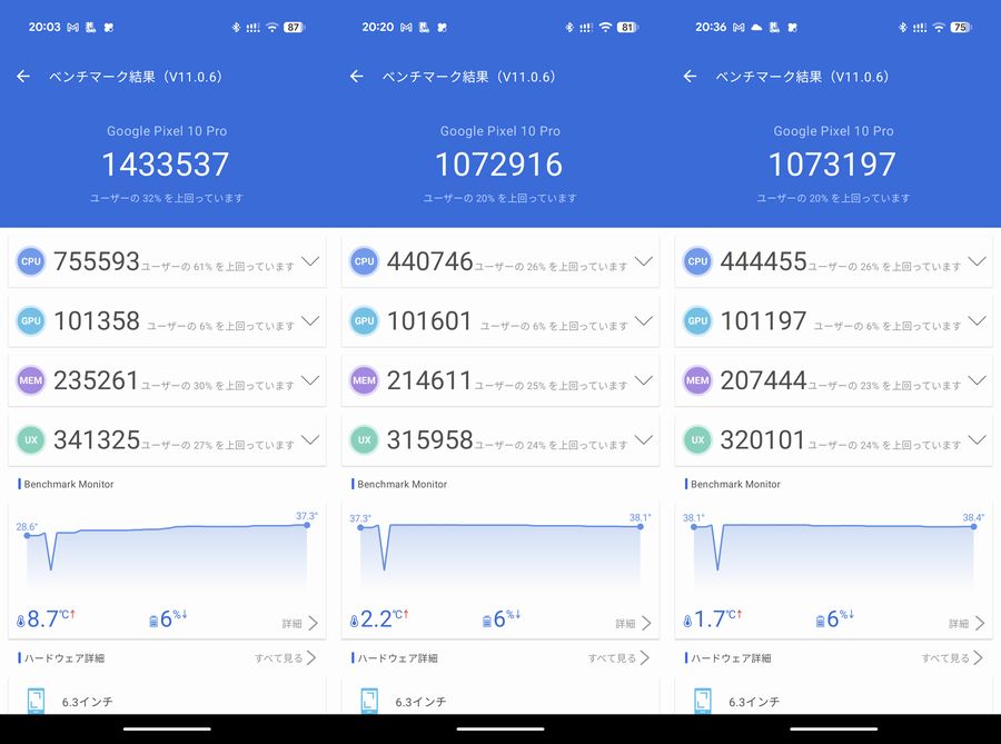 実測AnTuTu V11ベンチマークスコアはおよそ119万