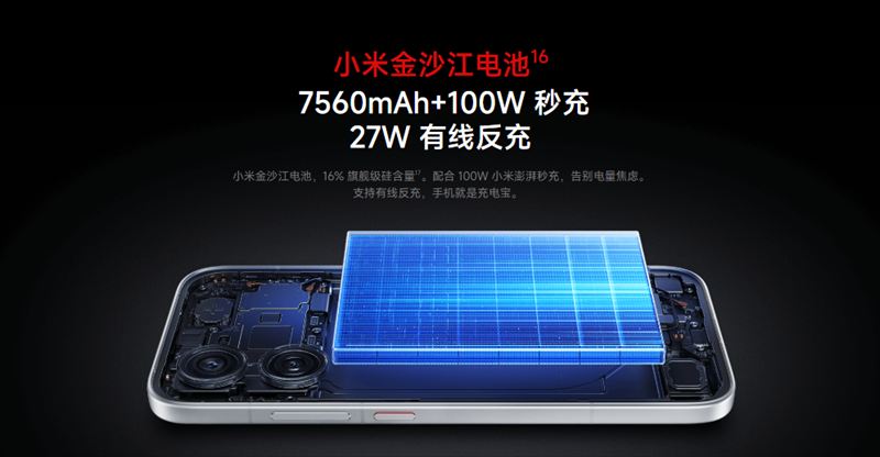 大容量7560mAhバッテリー＆100W急速充電！