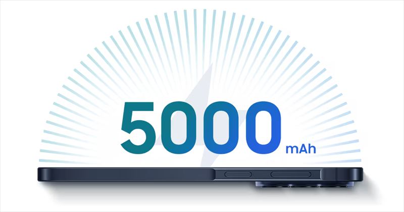 薄型軽量ボディに5000mAhバッテリーを搭載