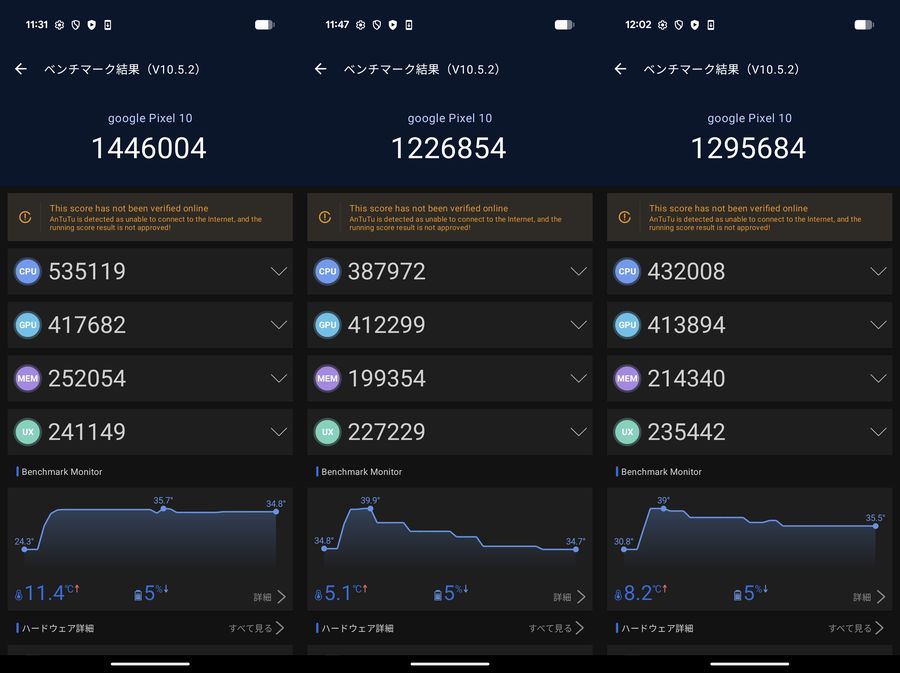実測AnTuTu V10ベンチマークスコアはおよそ132万