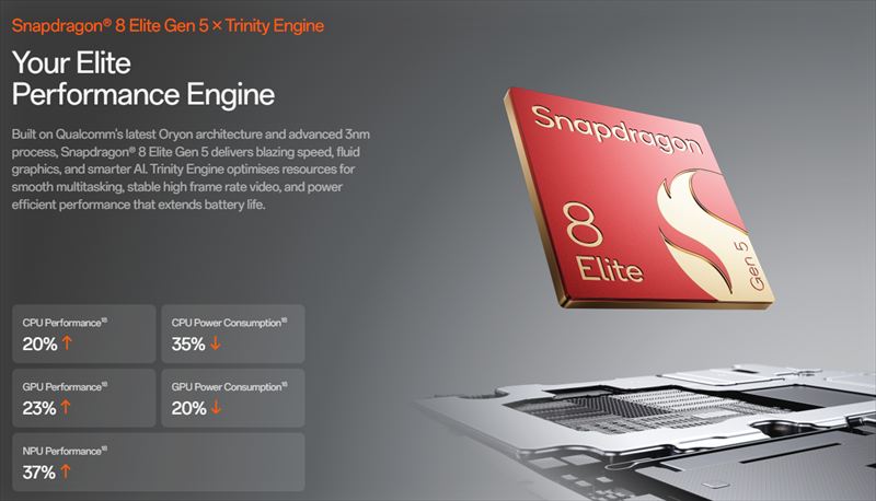「Snapdragon 8 Elite Gen5」搭載でAndroid最高峰のパフォーマンス