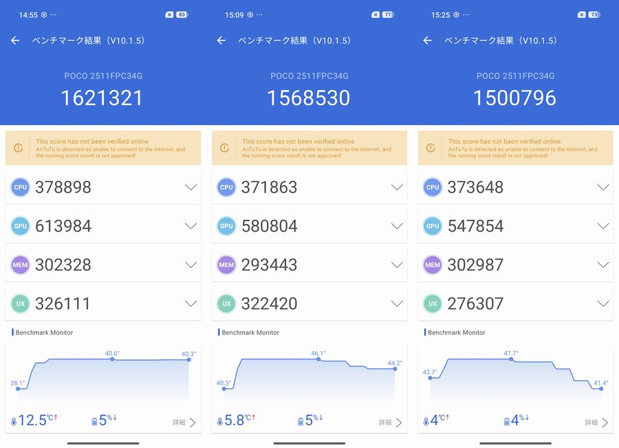 実測AnTuTu V10ベンチマークスコアはおよそ156万
