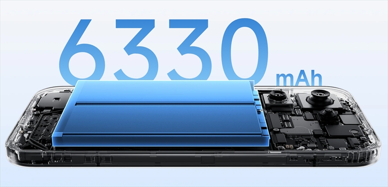 大容量バッテリー＆パワフルな急速充電対応！