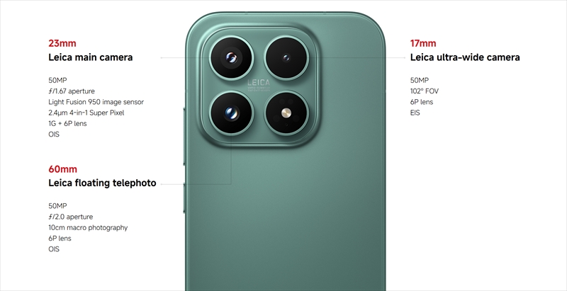 ライカ監修のトリプルカメラを搭載！