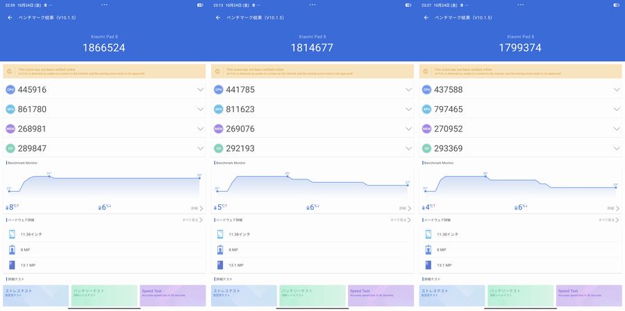 「Xiaomi Pad 8」の実測AnTuTu V10ベンチマークスコア