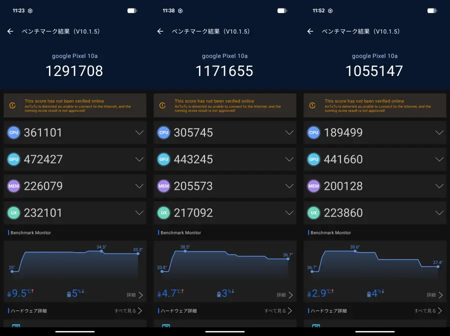 実測AnTuTu V10ベンチマークスコアは117万