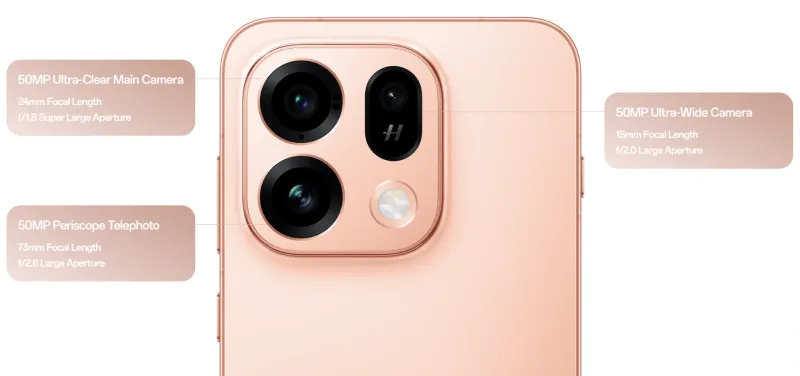 ハッセルブラッド監修のトリプルカメラを搭載