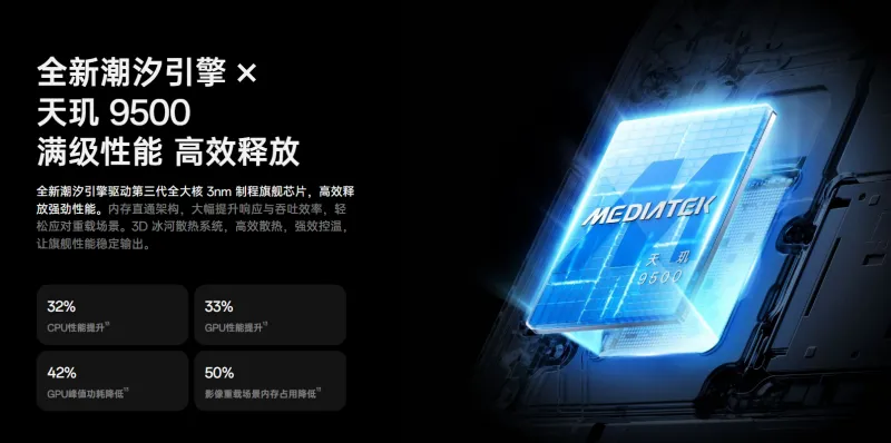 「Dimensity 9500」搭載のハイエンド性能が魅力